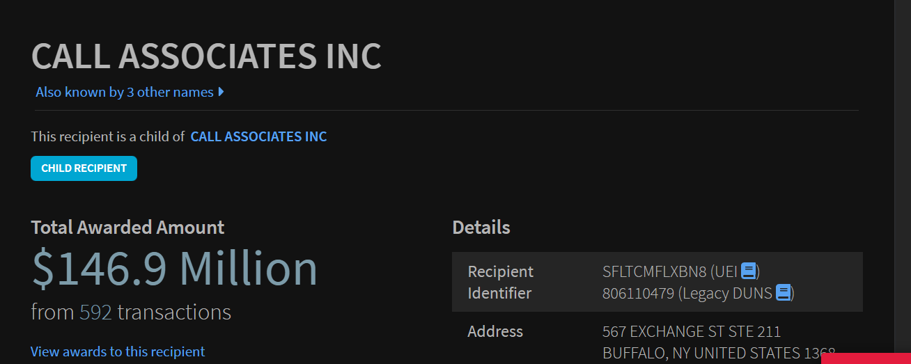 USASpending.gov: Call Associates Inc — Total Awarded Amount $146.9 Million from 592 transactions