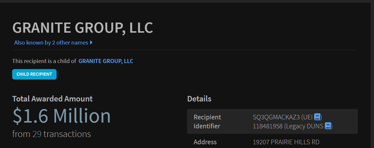 USASpending.gov: Granite Group, LLC — Total Awarded Amount $1.6 Million from 29 transactions